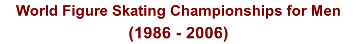 World Figure Skating Championships for Men  (1986 - 2006)